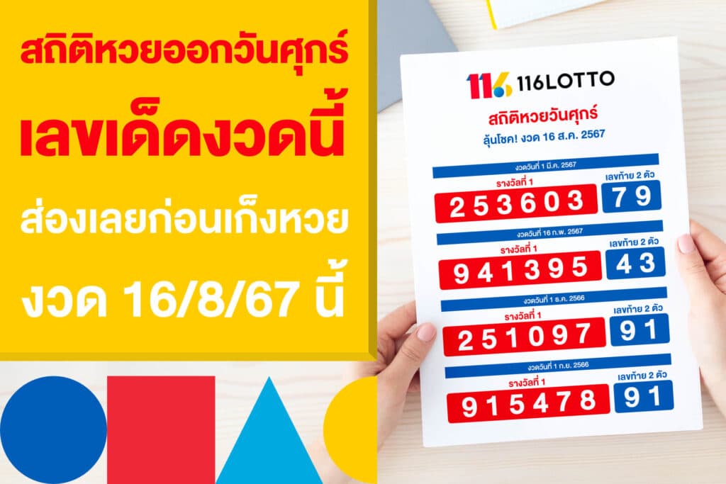 สถิติหวยออกวันศุกร์ เลขเด็ดงวดนี้ ส่องเลยก่อนเก็งหวย 16/8/67 นี้